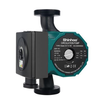 ErP ready CV&AUTO High Efficiency Circulation Pump