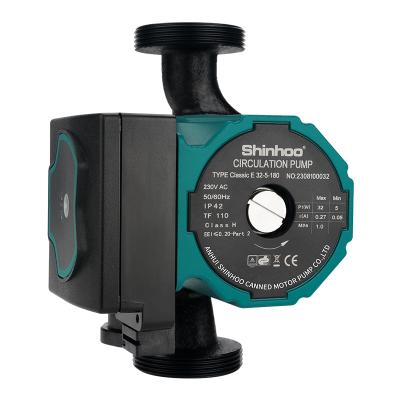 Recirculating Pump Circulator Pressure Pump