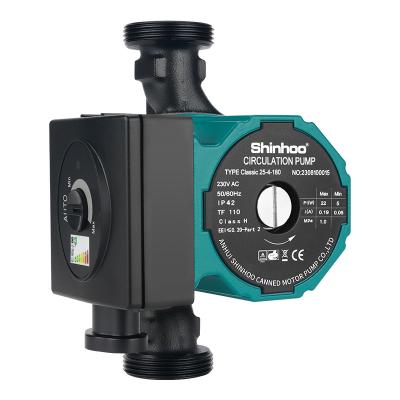 Factory of  High Efficiency CV&AUTO Circulator Pump