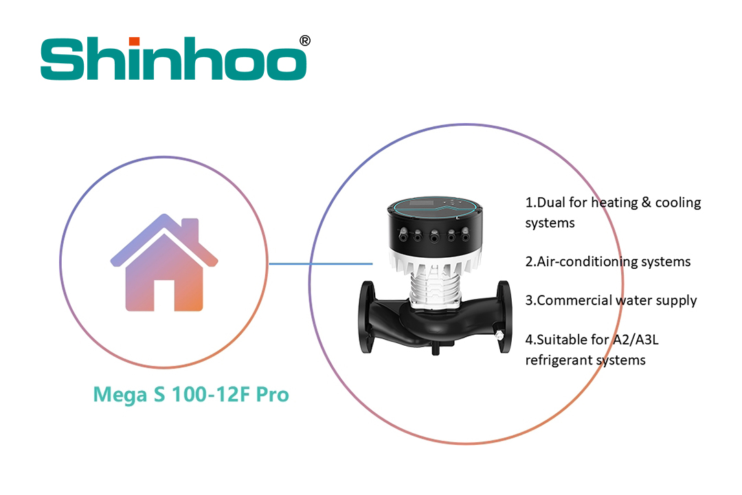 Avançando em soluções de bombas com eficiência energética para um futuro sustentável de HVAC.