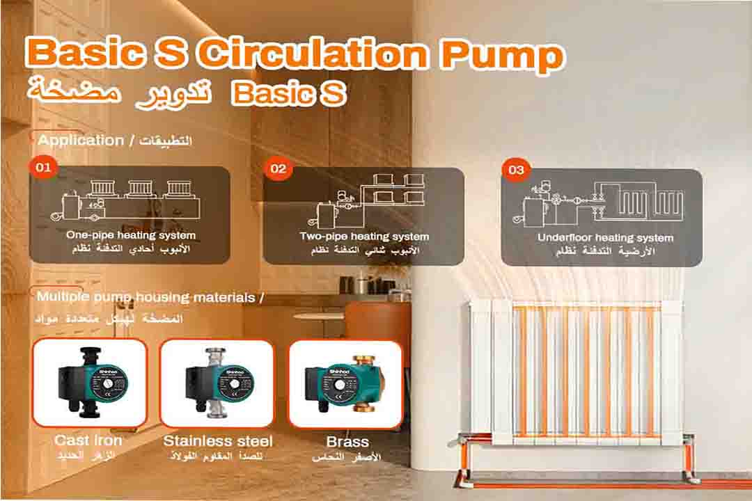 Por que escolher uma bomba de circulação de baixo consumo de energia?